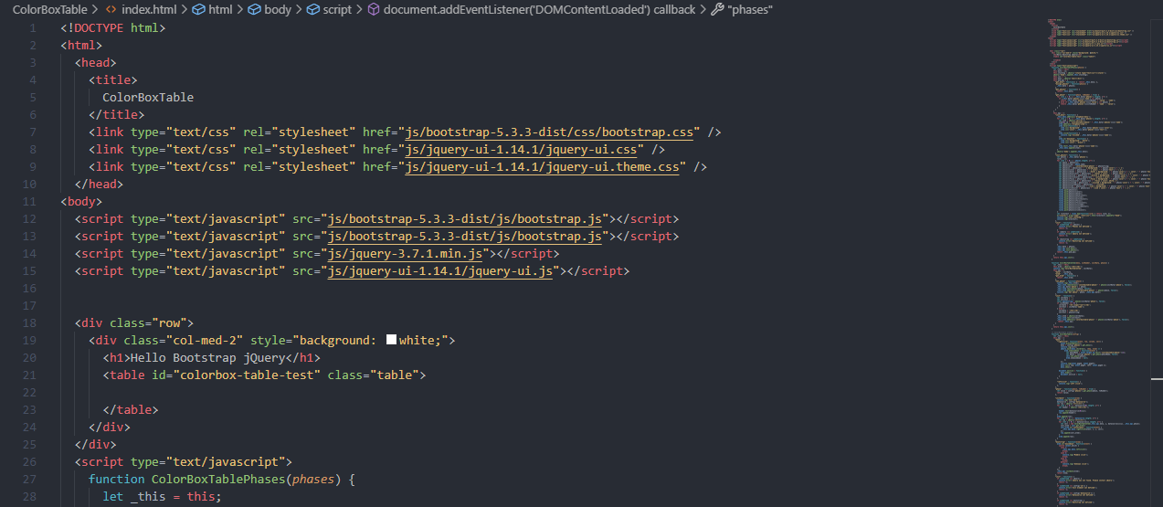Code View of a Web Page Code View of a Web Page in html